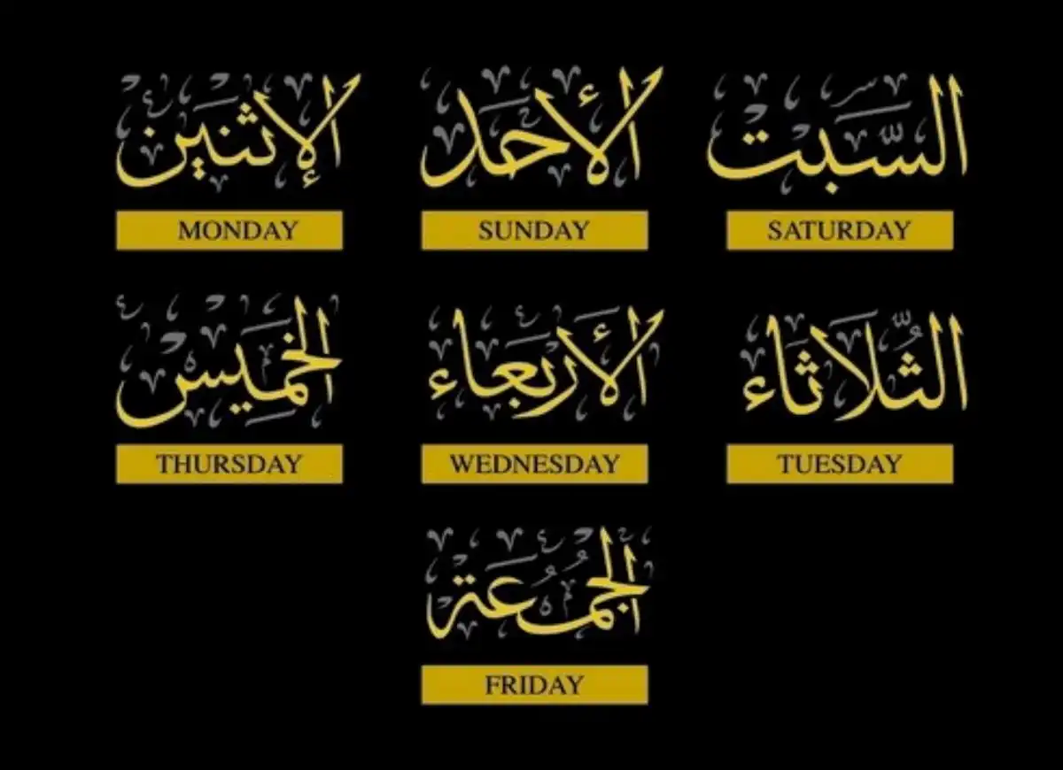 Arabic Week Name – Names and Meanings, Arabic, Arabic Phrases, Arabic Grammar, Vocabulary, Arabic Vocabulary, Arabic Alphabet, Arabic Words, Arabic Tutor