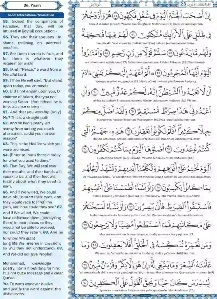 Surah Yaseen Transliteration PDF Download, Quran Juz, Quran Surahs, Surah PDF, Surah Yaseen