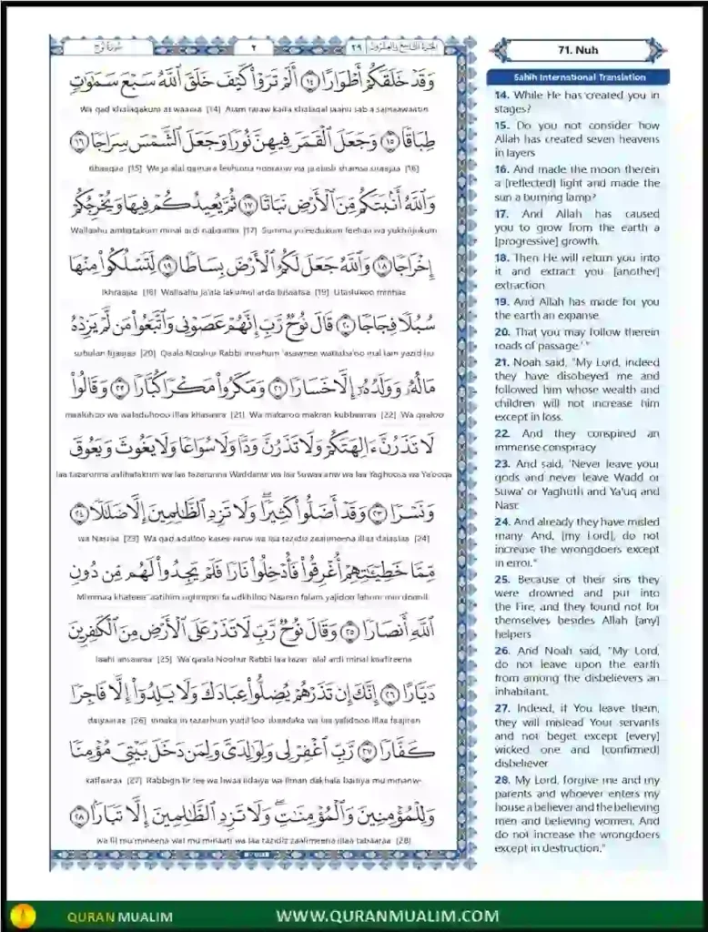 Surah Nuh Transliteration PDF Free Download, Quran Juz, Quran Surahs, Surah PDF, Surahs in English