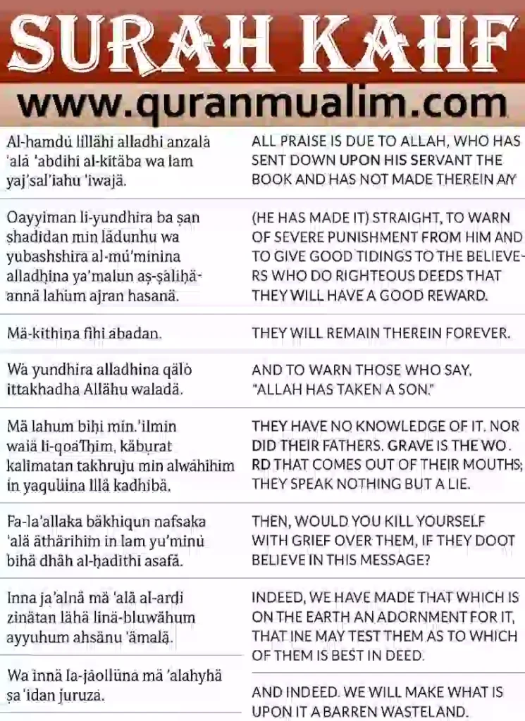 Surah Kahf Full Image – Read Online & Sharing, Quran, Quran Juz, Quran Surahs, Surah PDF, Surah Kahf