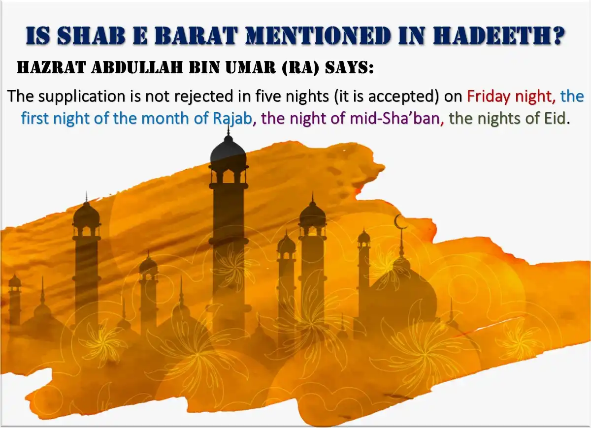 Is Shab e Barat mentioned in Hadeeth, Fiqh (Islamic Law), islam, Islamic Creed, Quran, Sunnah, Learn Islam, Shab e Barat
