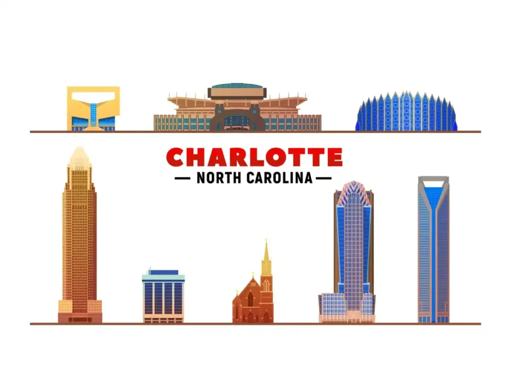 Charlotte Prayer Times | Charlotte (NC) Prayer Times , Prayer, Beliefs , Faith, Namaz, Salat, Dua, Pillar of Islam, Namaz Time