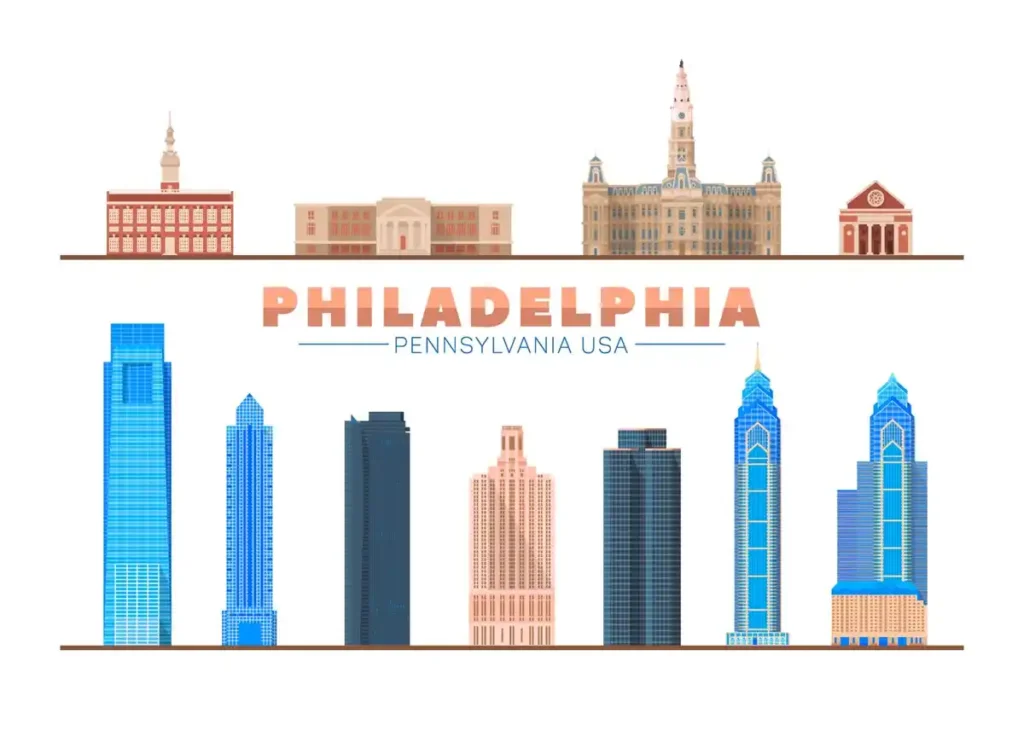 Islamic Prayer Time in Philadelphia | Philadelphia Prayer Times, Beliefs, Dua, Faith, namaz, Namaz Time, Pillar of Islam, prayer, Salat