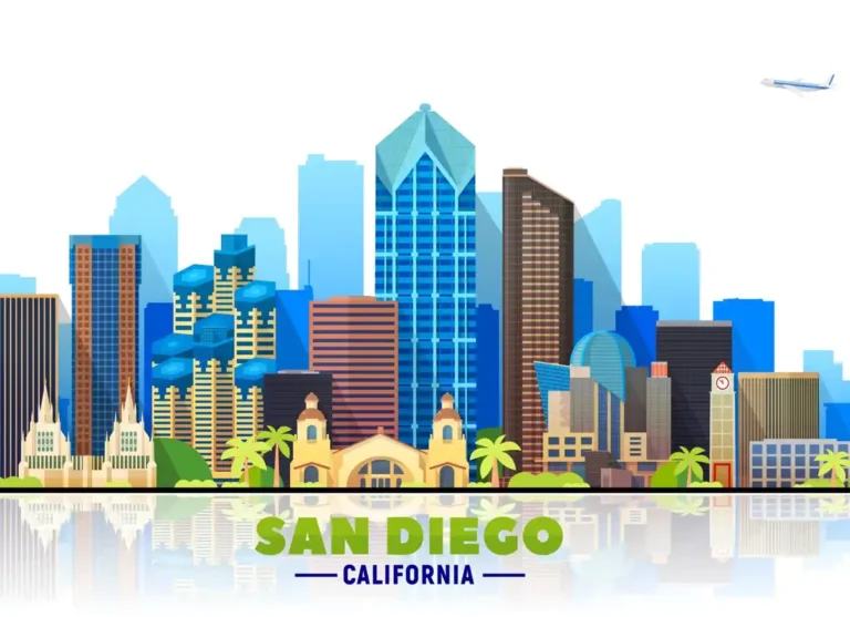 Islamic Prayer Times in San Diego, United States, Beliefs, Dua, Faith, namaz, Namaz Time, Pillar of Islam, prayer, Salat