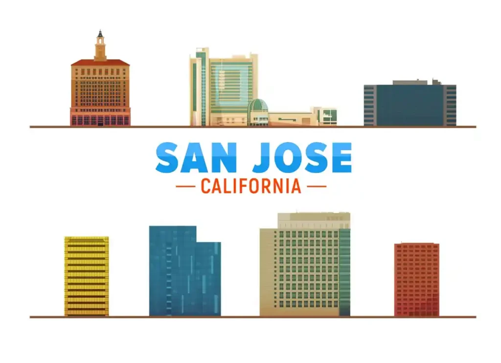 Namaz Time in California | Prayer Times in Los Angeles, CA , Beliefs, Dua, Faith, namaz, Namaz Time, Pillar of Islam, prayer, Salat