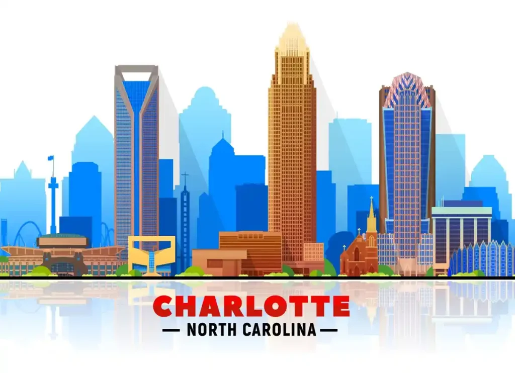 Namaz Time in Charlotte NC | Charlotte (NC) Prayer Times , Beliefs, Dua, Faith, namaz, Namaz Time, Pillar of Islam, prayer, Salat