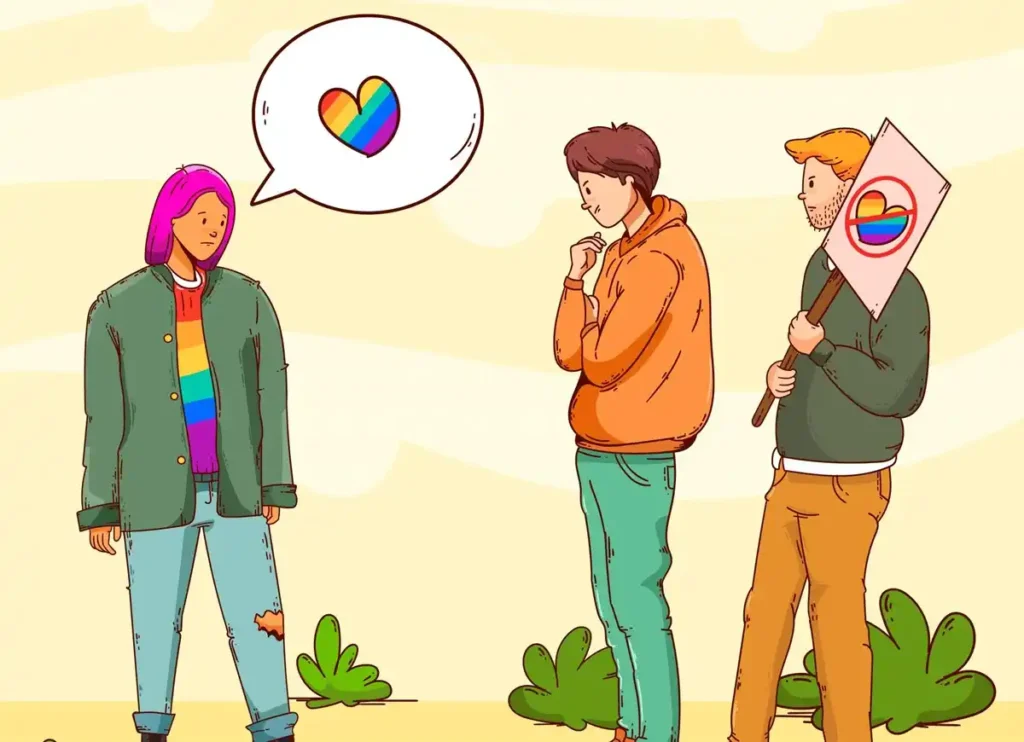 Can You Be Gay in Islam? learn Islam, Islamic Law, Islam, Islamic Creed, Quran, Sunnah, Gay People