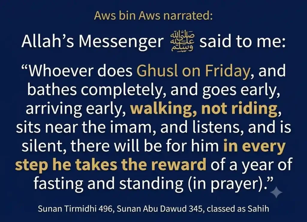 Friday Jummah Prayer | Jummah Prayer In Islam , Beliefs, Dua, Faith, Namaz, Pillar of Islam, Prayer, Salat, Friday Prayer