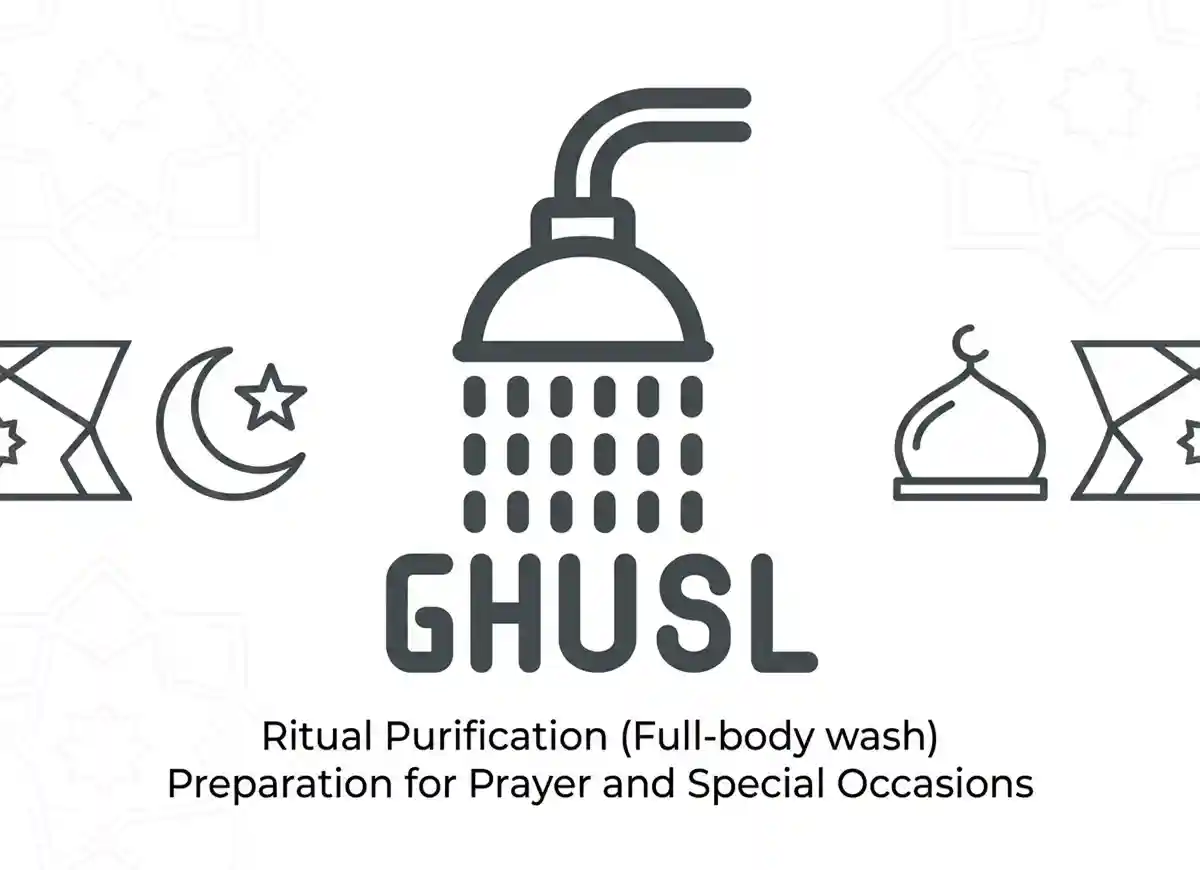 Ghusl Steps: A Complete Guide For Men and Women , Islam, Islamic Creed, Islamic Law, Quran, Sunnah, Ghusl