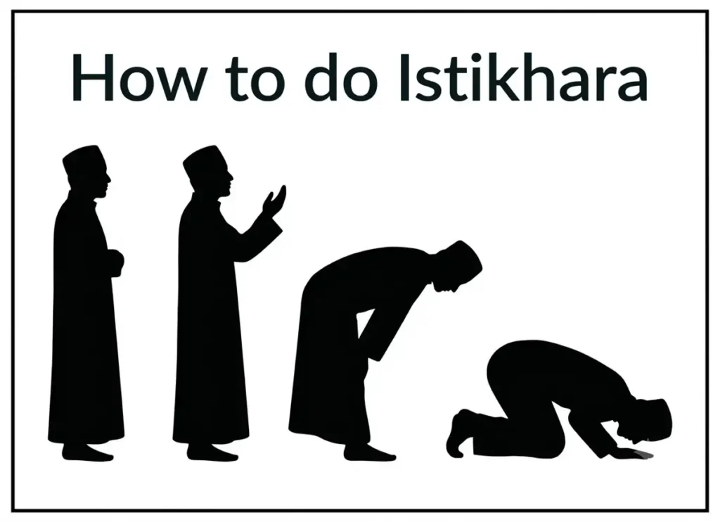 How To Do Istikhara: Step-by-Step Guide For Beginners , Azkar, Beautiful Dua, Dua, Dua e Istikhara, Dua in Arabic, Quranic Duain, Supplications 
