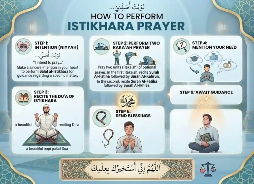How To Make Istikhara Prayer: When & Why To Use It , Azkar, Beautiful Dua, Dua, Dua e Istikhara, Dua in Arabic, Quranic Duain, Supplications