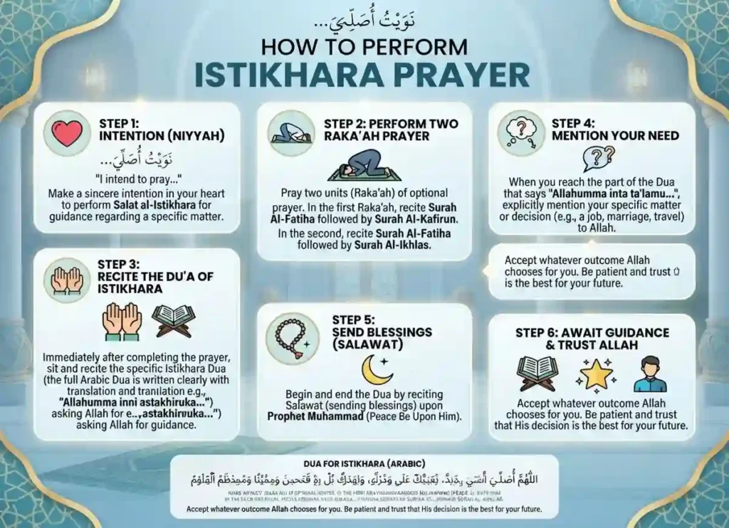 How To Make Istikhara Prayer: When & Why To Use It , Azkar, Beautiful Dua, Dua, Dua e Istikhara, Dua in Arabic, Quranic Duain, Supplications