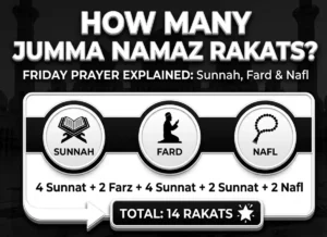 How To Pray The 2 Rakats For Jummah? Step by Step, Beliefs, Dua, Faith, Namaz, Pillar of Islam, Prayer, Salat, Friday Prayer