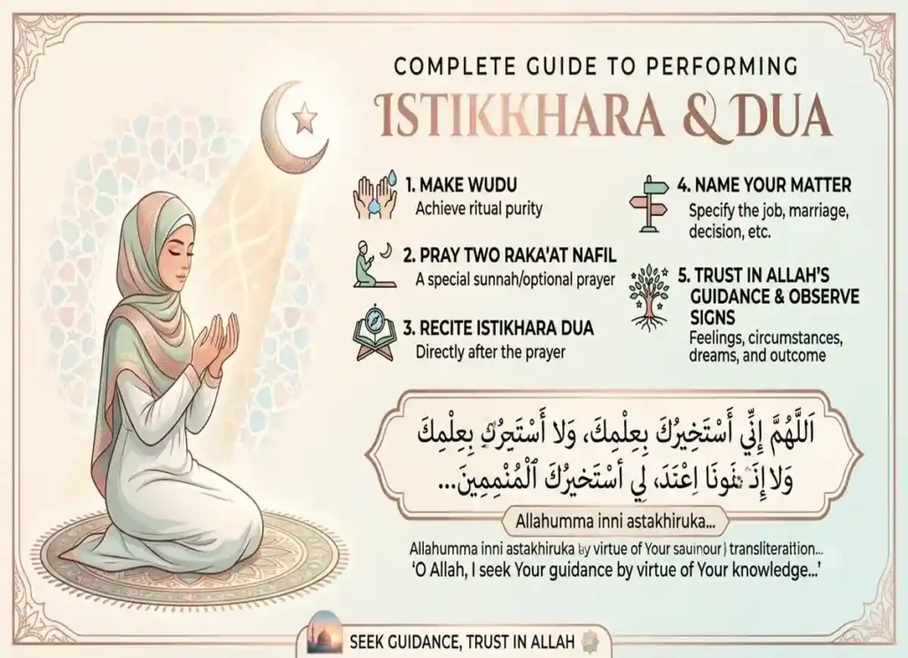 Istikhara Dua For Marriage: How To Make Marriage Istikhara , Azkar, Beautiful Dua, Dua, Dua e Istikhara, Dua in Arabic, Quranic Duain, Supplications 