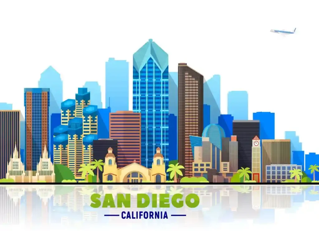 Namaz Time in Los Angeles, United States , Beliefs, Dua, Faith, namaz, Namaz Time, Pillar of Islam, prayer, Salat   