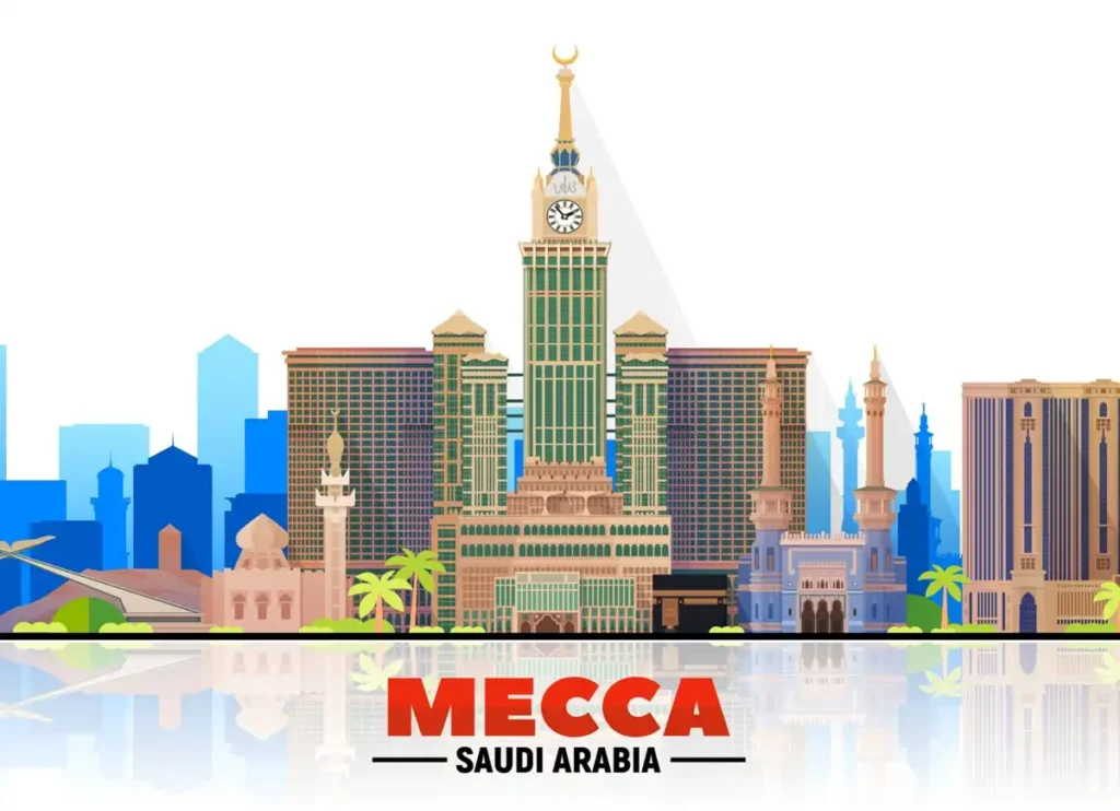 Namaz Time in Mecca | Prayer Times in Makkah , Beliefs, Dua, Faith, namaz, Namaz Time, Pillar of Islam, prayer, Salat