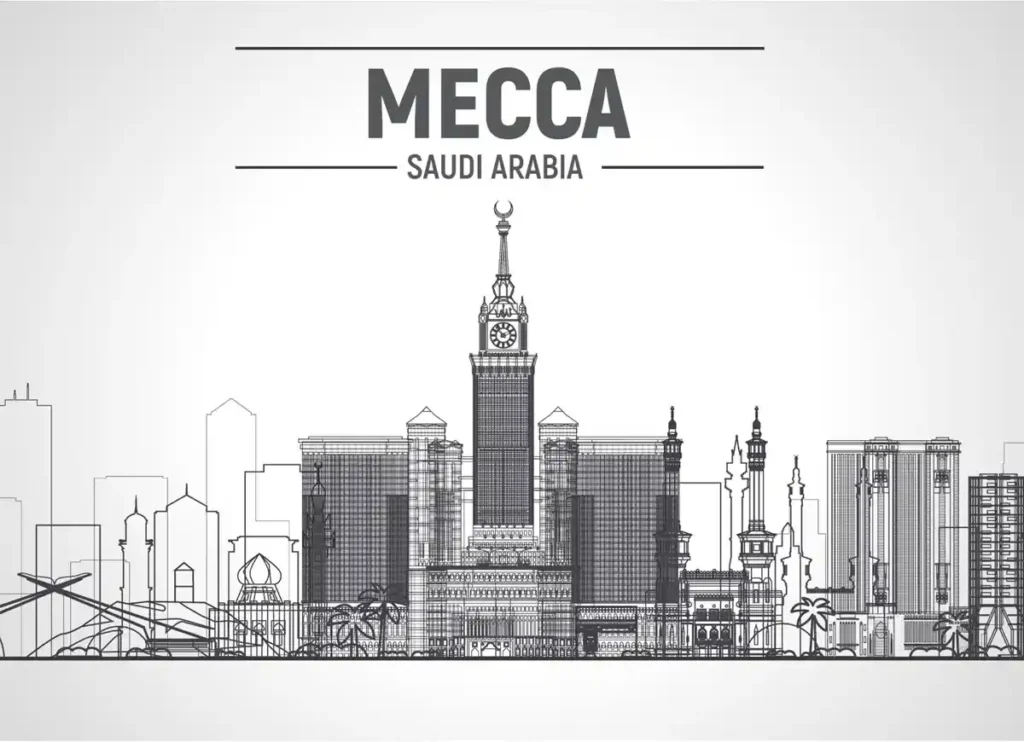 Namaz Time in Mecca | Prayer Times in Makkah , Beliefs, Dua, Faith, namaz, Namaz Time, Pillar of Islam, prayer, Salat