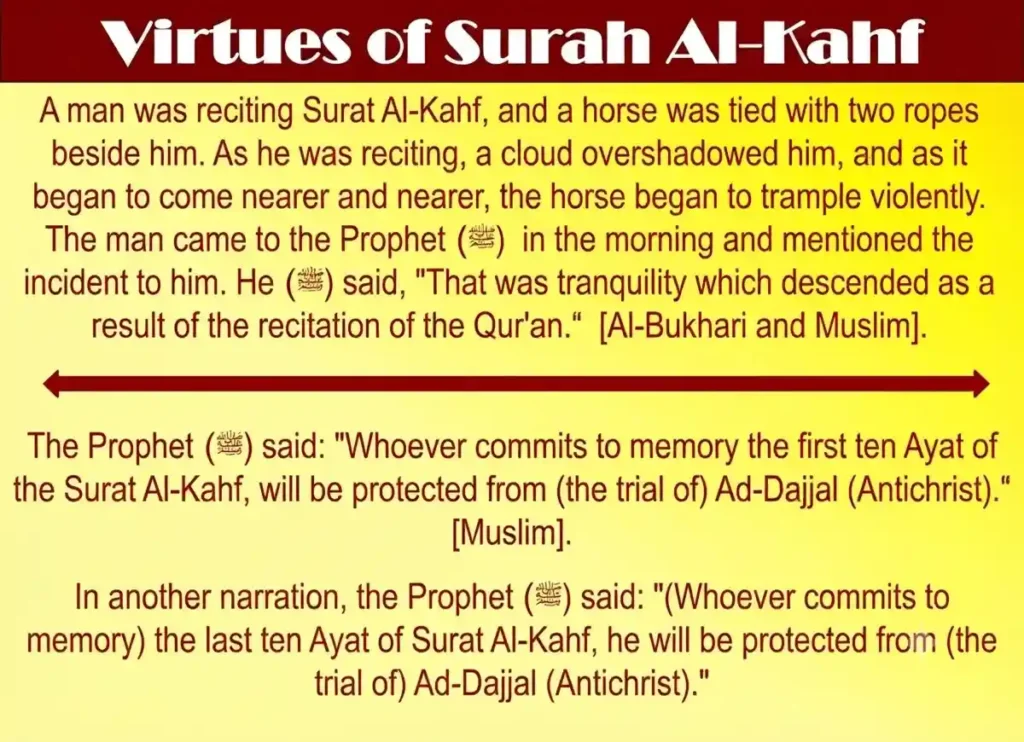 Last Ten Ayahs of Surah Kahf: Meaning , Translation & Benefits, Quran, Quran Juz, Quran Surahs, Surah Kahf, Surah PDF