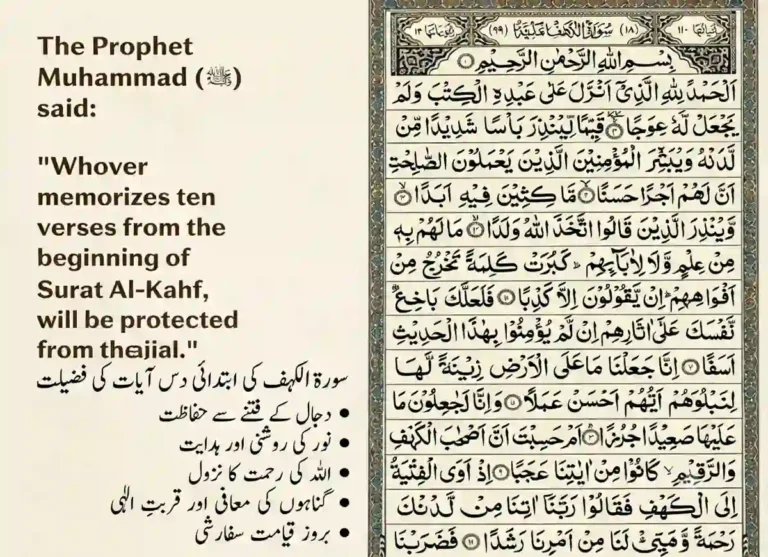 Last Ten Ayahs of Surah Kahf: Meaning , Translation & Benefits, Quran, Quran Juz, Quran Surahs, Surah Kahf, Surah PDF