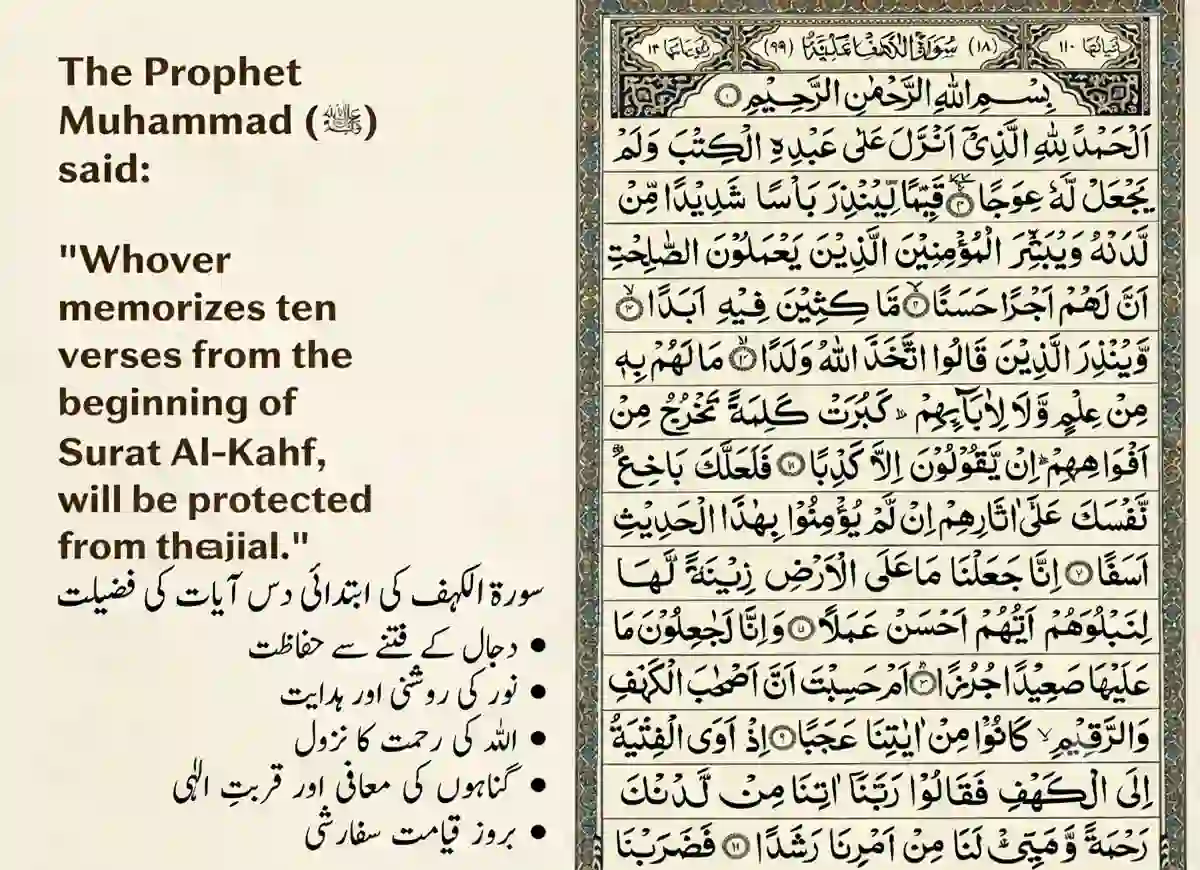 Last Ten Ayahs of Surah Kahf: Meaning , Translation & Benefits, Quran, Quran Juz, Quran Surahs, Surah Kahf, Surah PDF
