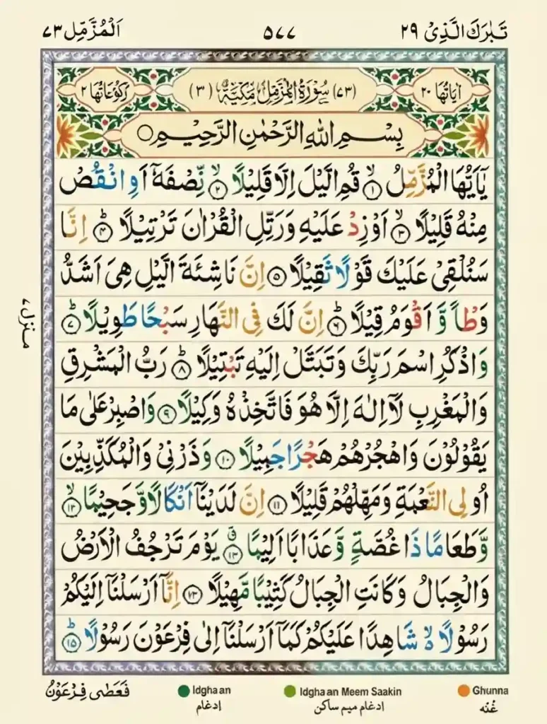 Read Surah Muzammil with Urdu Translation, Holy Quran PDF, Quran, Quran Download, Quran Juz, Quran Surahs, Surah Muzammil