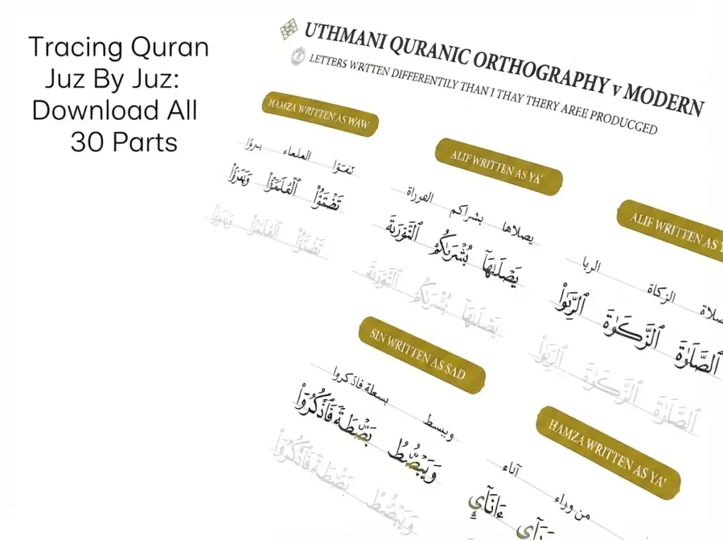 Tracing Quran Juz By Juz: Download All 30 Parts, Islamic Store, Juz, Quran, Quran Surahs, Tracing Quran, Workbook