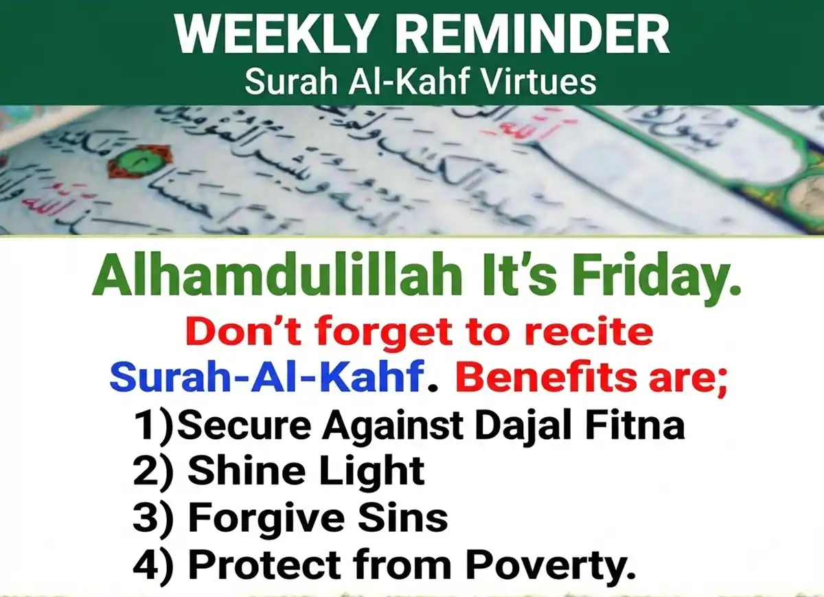 What is The Benefit of Surah Kahf? Quran, Quran Juz, Quran Surahs, Surah PDF, Surah Kahf
