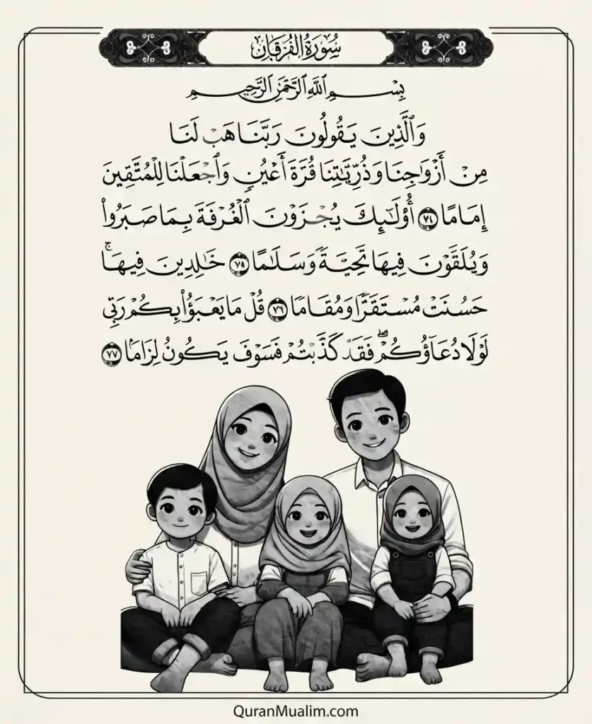 Surah Al-Furqan Transliteration and Translation,  Holy Quran PDF, Quran, Quran Download, Quran Juz, Quran Surahs