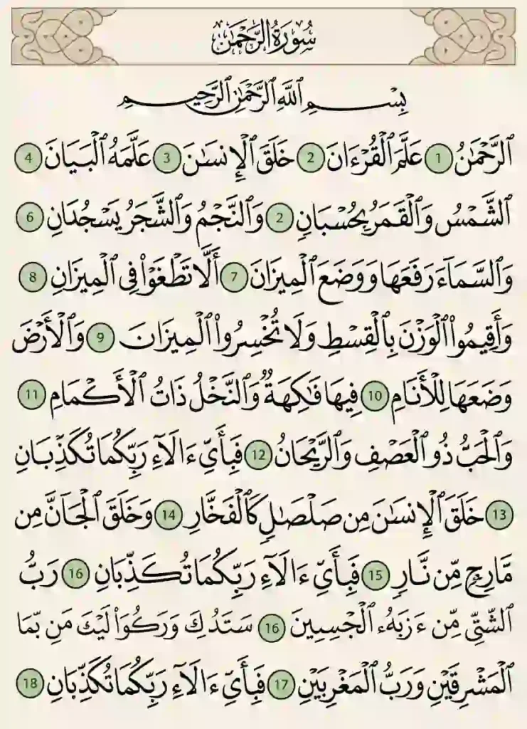 Surah Ar-Rahman Transliteration and Translation, Holy Quran PDF, Quran, Quran Download, Quran Juz, Quran Surahs