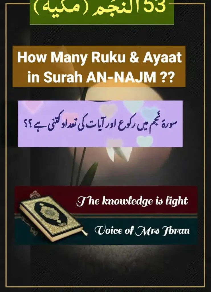 Surah Najm Transliteration and Translation, Holy Quran PDF, Quran, Quran Download, Quran Juz, Quran Surahs