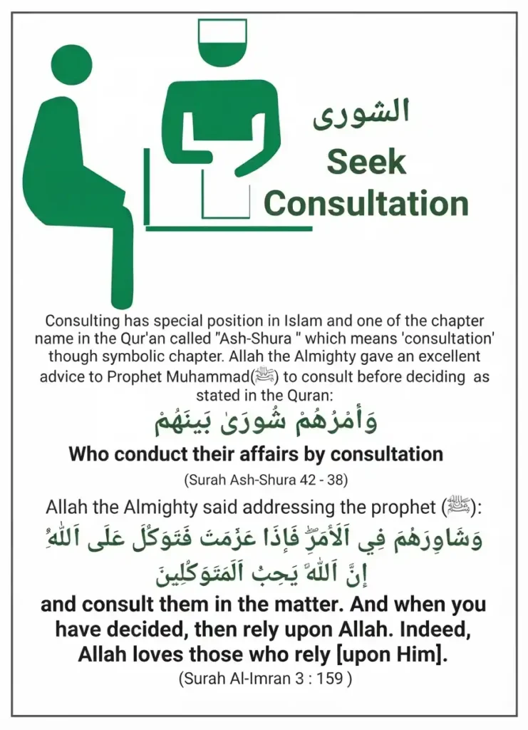 Surah Shura Transliteration and Translation, Holy Quran PDF, Quran, Quran Download, Quran Juz, Quran Surahs 