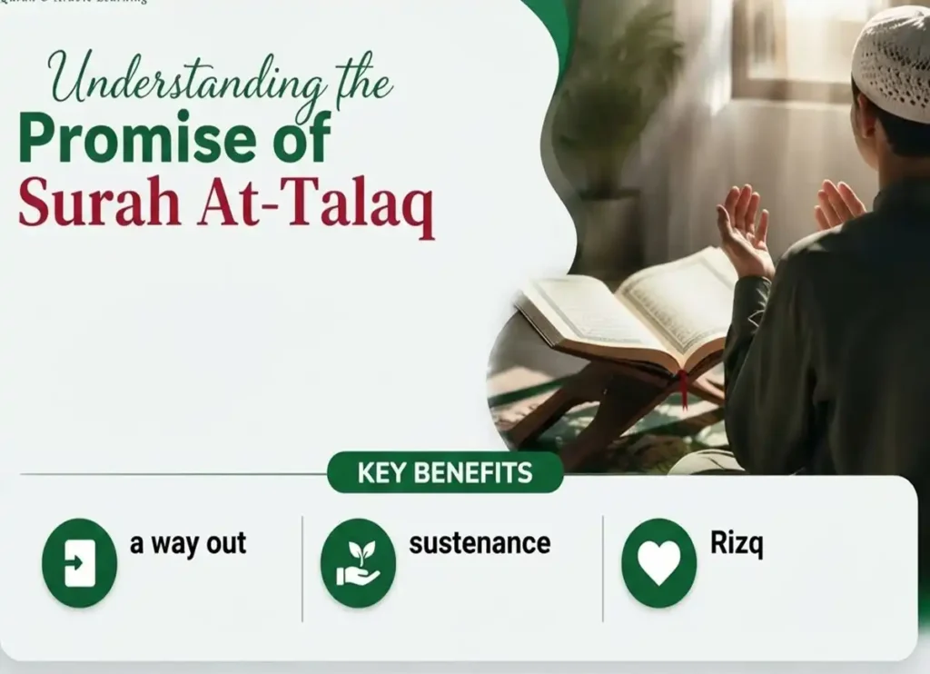 Surah Talaq: Meaning, Importance, and Benefits, Holy Quran PDF, Quran, Quran Download, Quran Juz, Quran Surahs