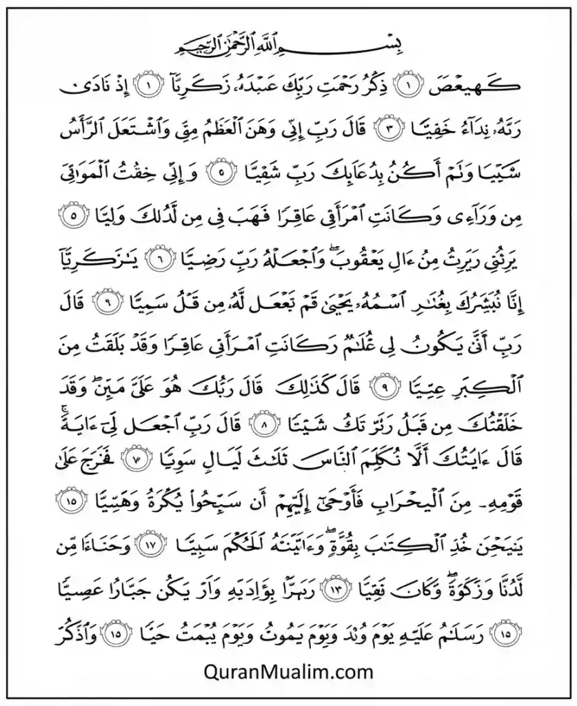 Surah Maryam Transliteration and Translations, Holy Quran PDF, Quran, Quran Download, Quran Juz, Quran Surahs